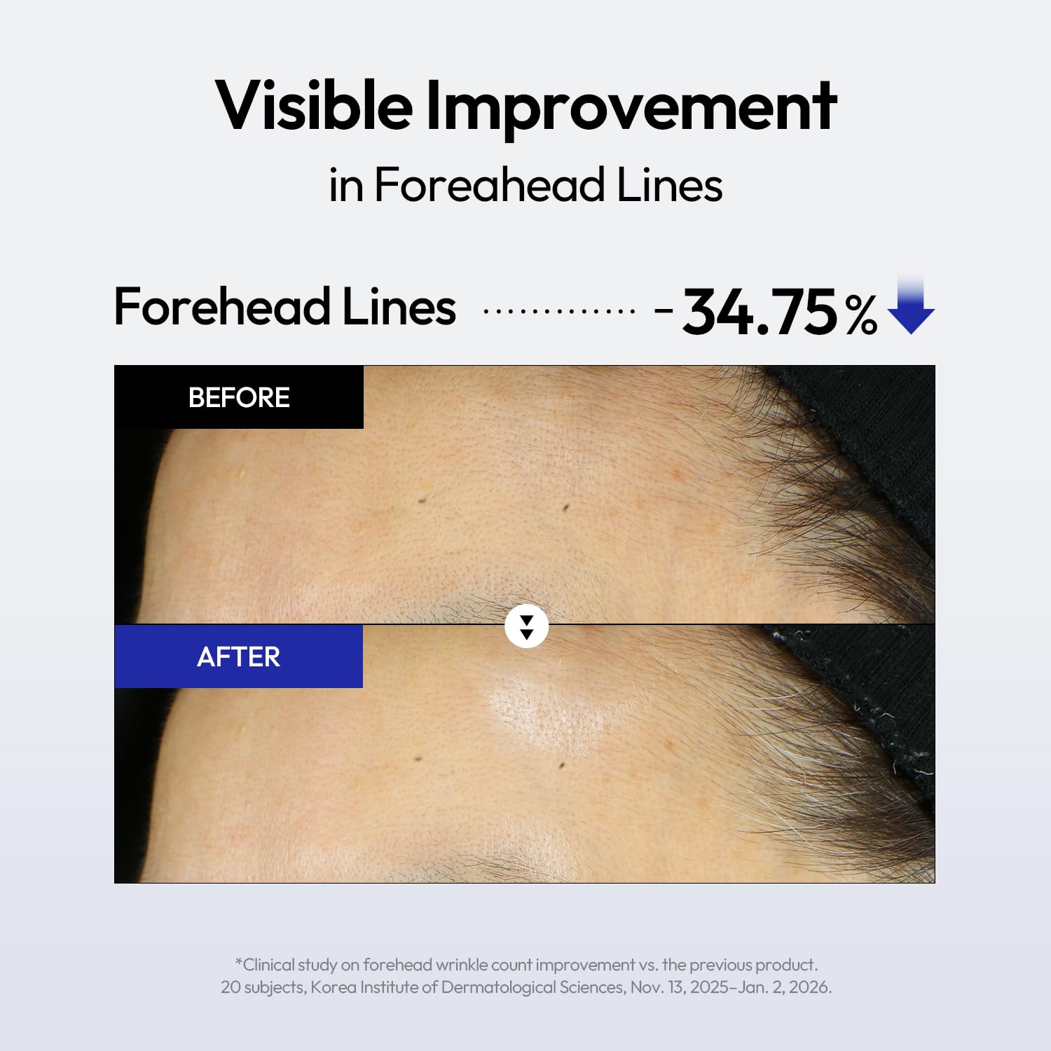 LAYERLAB 3X RH Serum 1.65% Triple Retinoid Face Serum, 1.01 fl oz