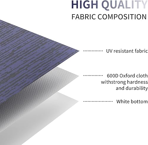 Miniatura 3 de Richeer Repuesto de tela para toldo RV de 16 pies, resistente a la intemperie avanzada y ultravioleta, toldo universal para caravana, remolque y