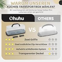 Cutie pentru transportat torturi Ohuhu, pentru checuri și prăjituri, 33x13x9,5 cm, pentru transportul torturilor în formă de pâine 4