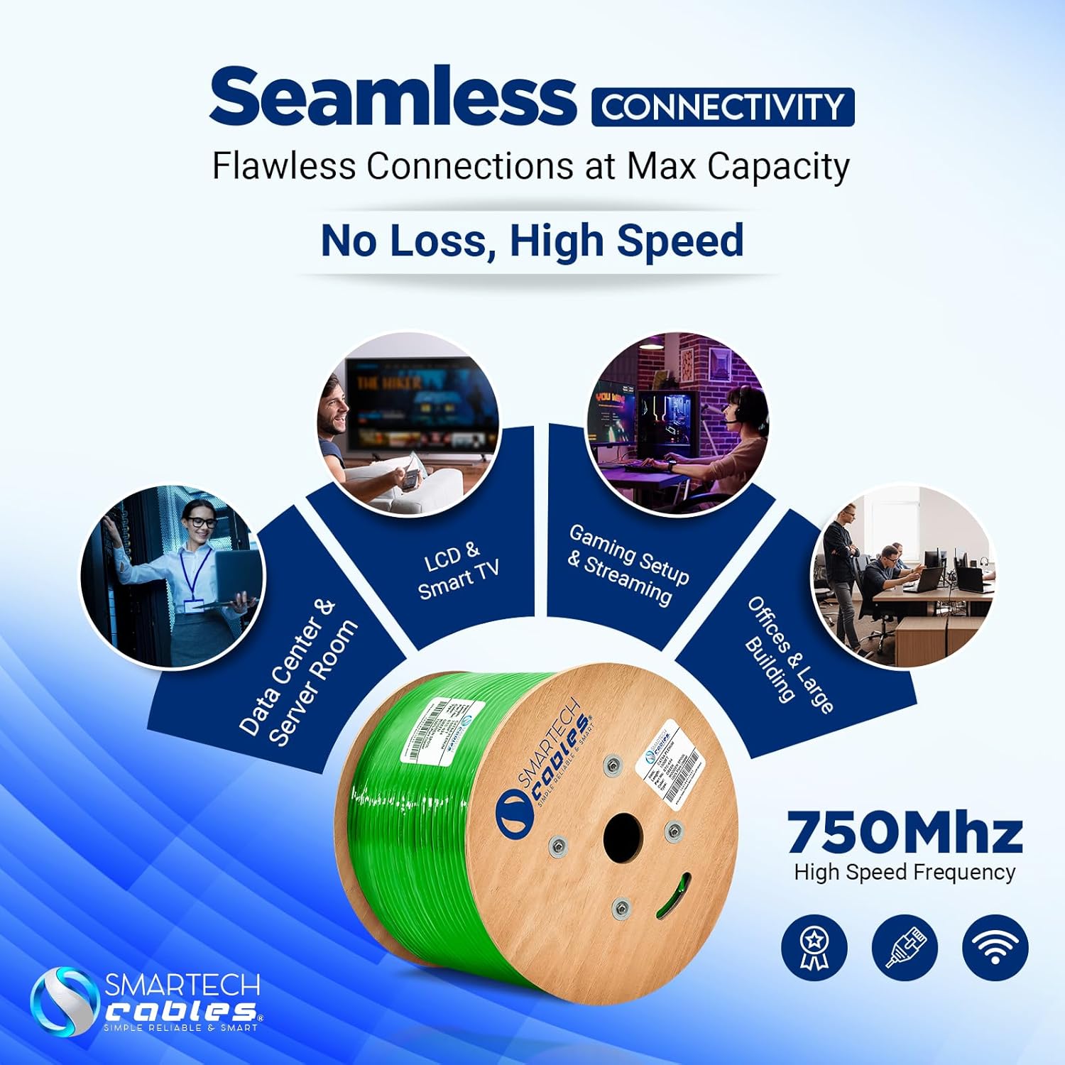 Smartech Cables | Cat6a Plenum Ethernet Cable 1000ft Certified 100% Solid Pure Copper 23 AWG, 10Gbps, 750MHz, PoE++ (4PPoE, up to 90 W) | High-Performance Ethernet Cable Cat 6a for Structured Cabling