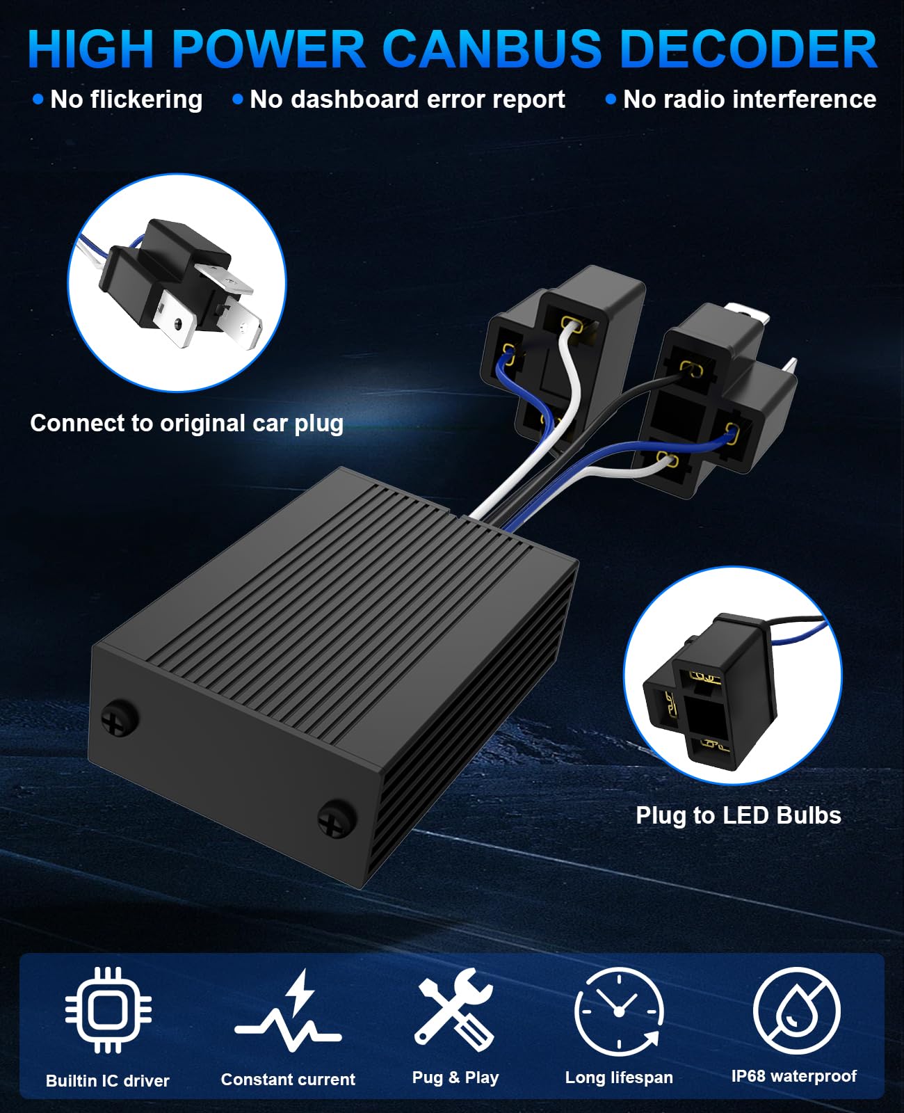 Decodificatore Canbus H4 Per Lampadine LED - Risolve Errori, Iper-lampeggiamento E Problemi Di Compatibilità Auto
