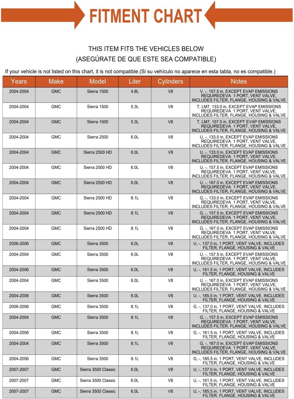 GM Vapor Canister Purge Solenoid Valve Fits Chevrolet GMC