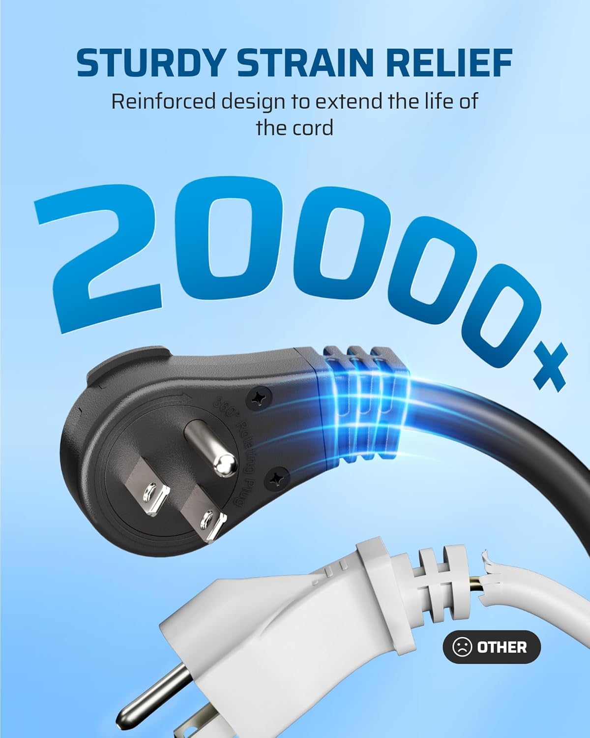 DEWENWILS 360° Rotating Flat Plug Extension Cord 15FT, 14/3 Gauge 3 Prong Grounded Power Cord, Lighted Triple Outlet Hook Design, 125V/15A/1875W, for Outdoor/Indoor, Black, ETL Listed
