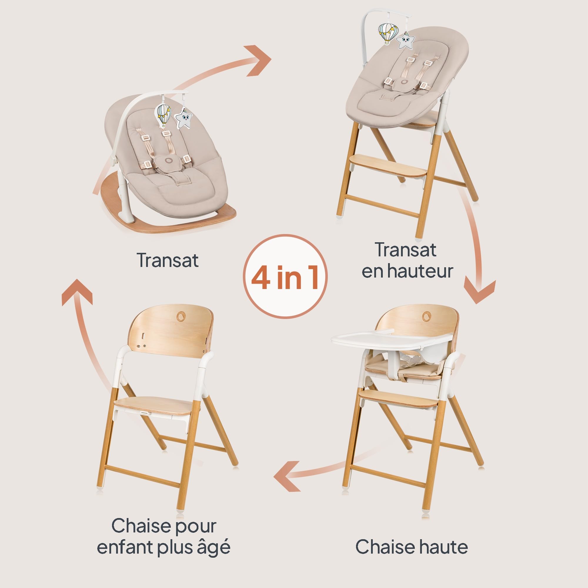 Lionelo Celia Set Chaise Haute Bébé Évolutive 4 en 1 avec Transat Naissance, Réglage à 1 Main, Harnais 5 Points, Plateau Lave-Vaisselle, Chaise jusqu’à 110 kg