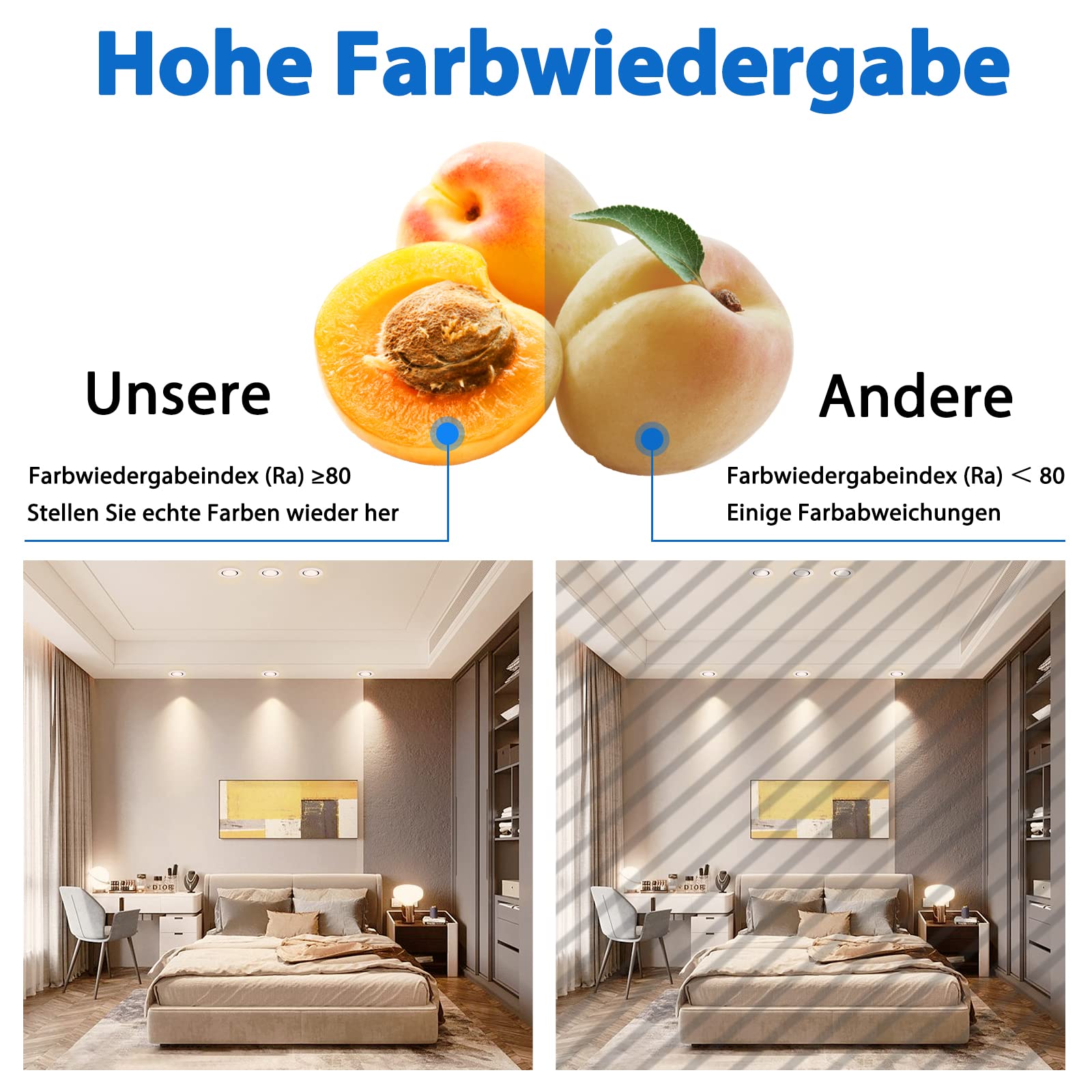 UISEBRT Lot de 20 Spot LED Encastrable Extra Plat 5W, Spot LED Lampe Plafonnier avec profondeur d'installation de 30 mm, Spot Encastré pour Salle de Bain, pour plafond, Blanc froid