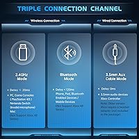 Vista 6 de Gvyugke Auriculares inalámbricos para juegos para PS5, auriculares USB de 2.4 GHz con micrófono para PS4, PC, Nintendo Switch, Mac, computadora