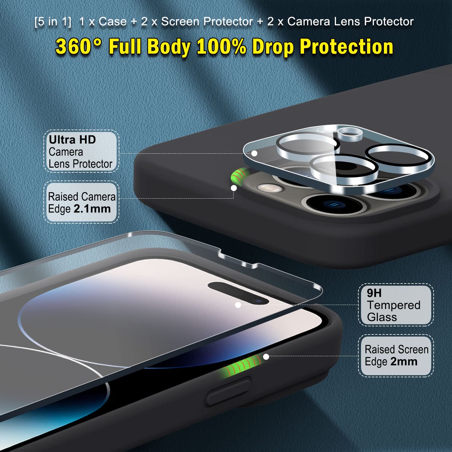 QHOHQ [5 in 1 for iPhone 14 Pro Max Case, with 2X Screen Protector + 2X