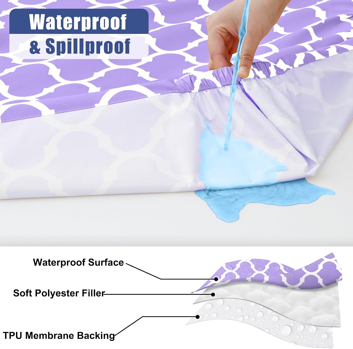  2 Pack Rectangle Table Cloth 6 Foot, Waterproof Elastic Fitted Tablecloths, Windproof Washable Polyester Table Cover for Picnic, Camping, Outdoor (Lavender, 30"x72") thumbnail