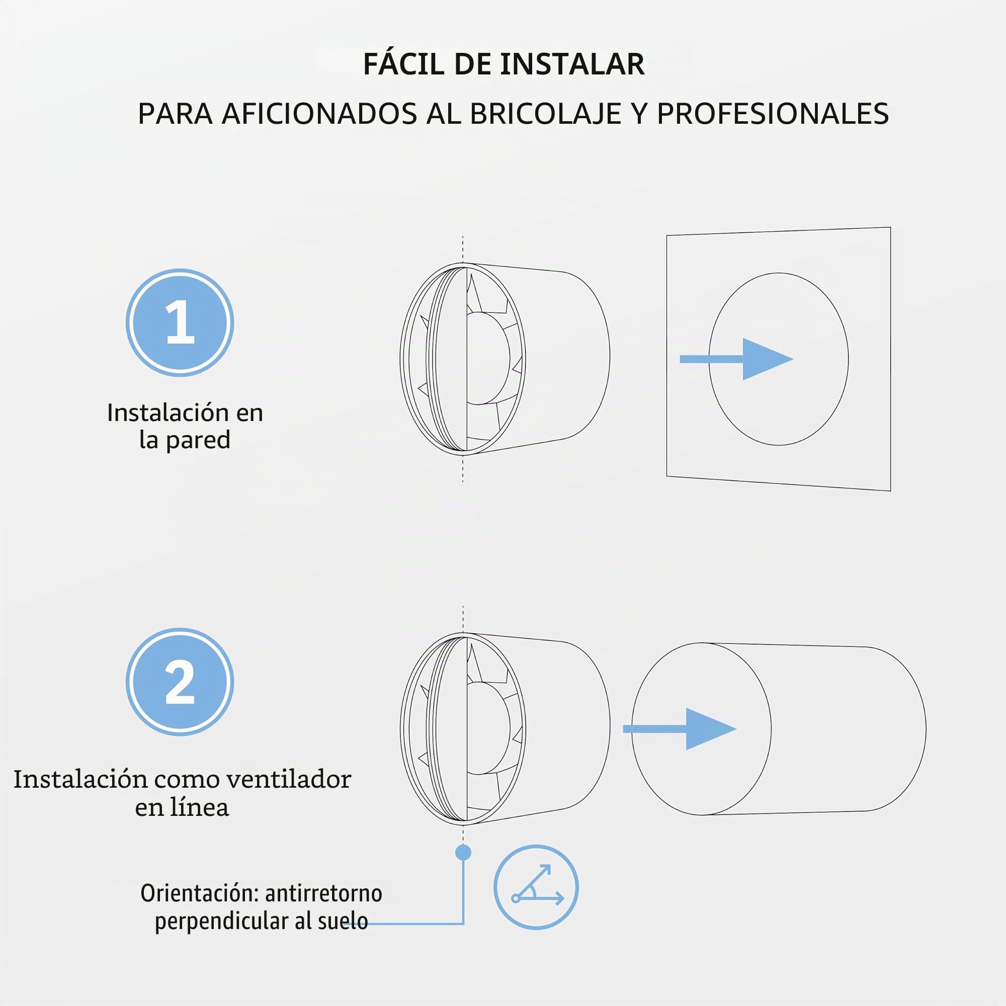 Inline 100mm - Extractor de Ventilador de Conducto Silencioso en Línea 130 m³/h, 32 dB, 12 W