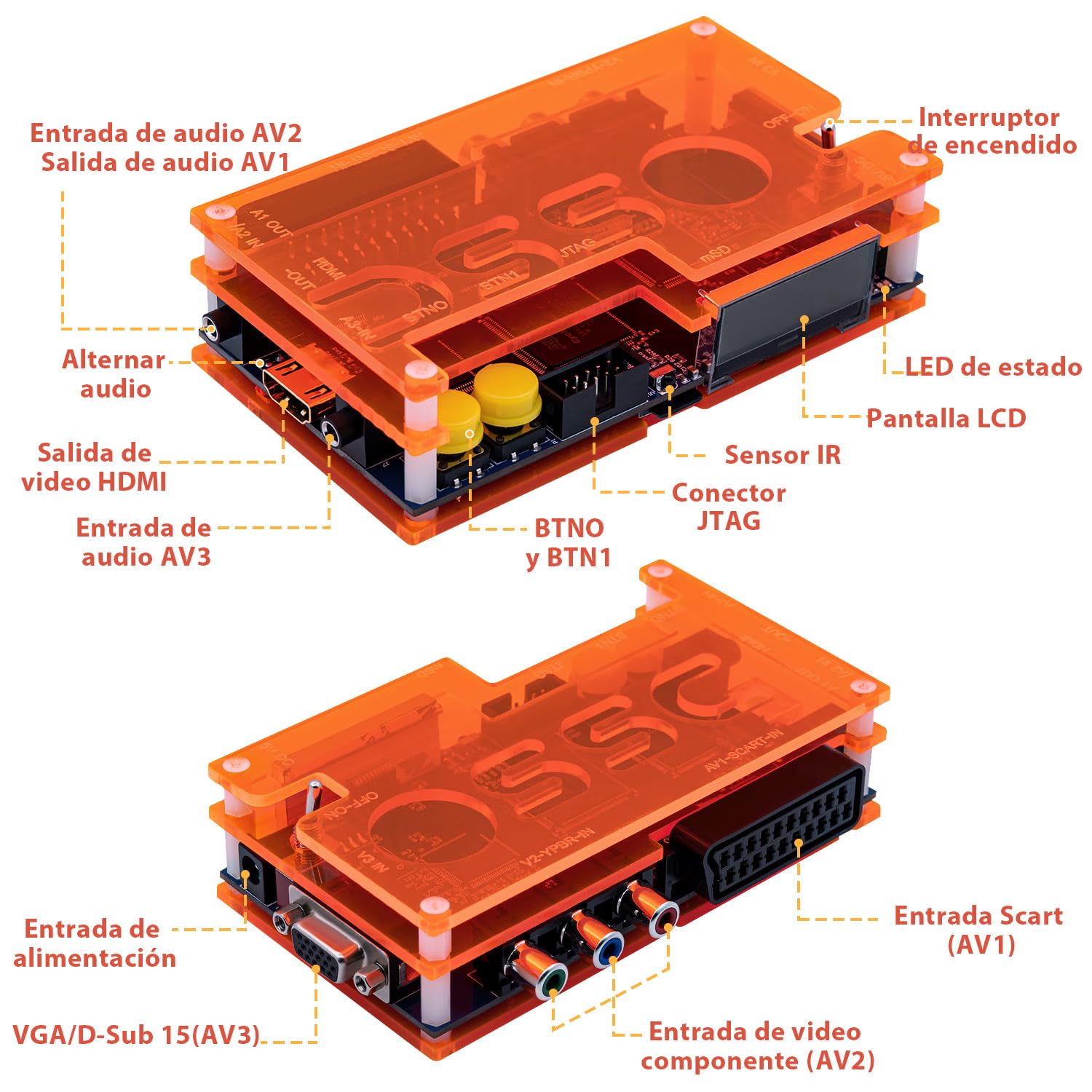 Mcbazel OSSC Scart Component VGA to HDMI Open Source Scan Converter v1.6 for Retro Gaming Console