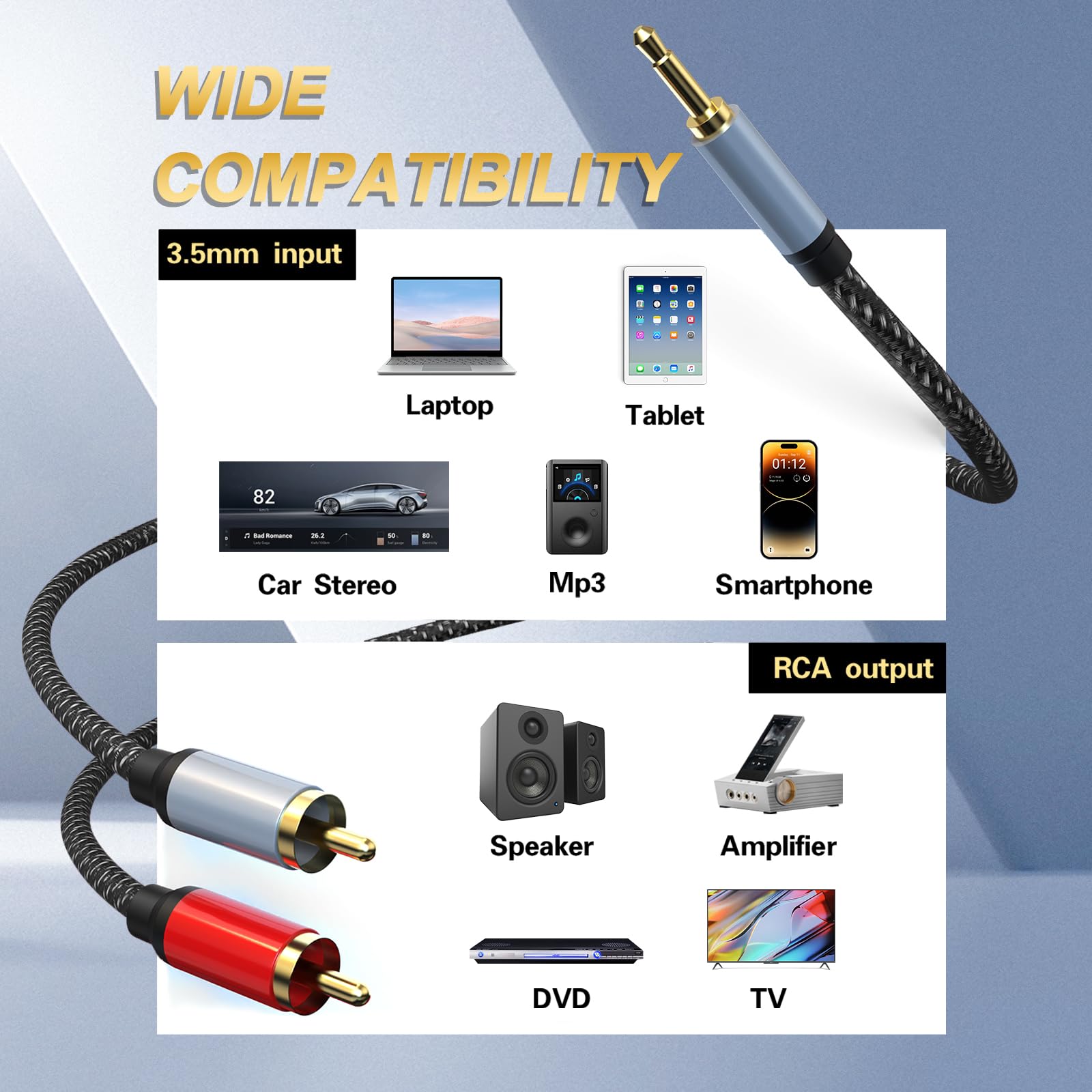 SSS·GRGB 3.5mm to RCA Cable, 24K Gold-Plated RCA Male to Aux Audio Adapter 16.4ft/5M, Nylon Braided Audio and Video Cable Extension for Smartphones, HDTV, Tablet, Home Theater, Speaker, MP3