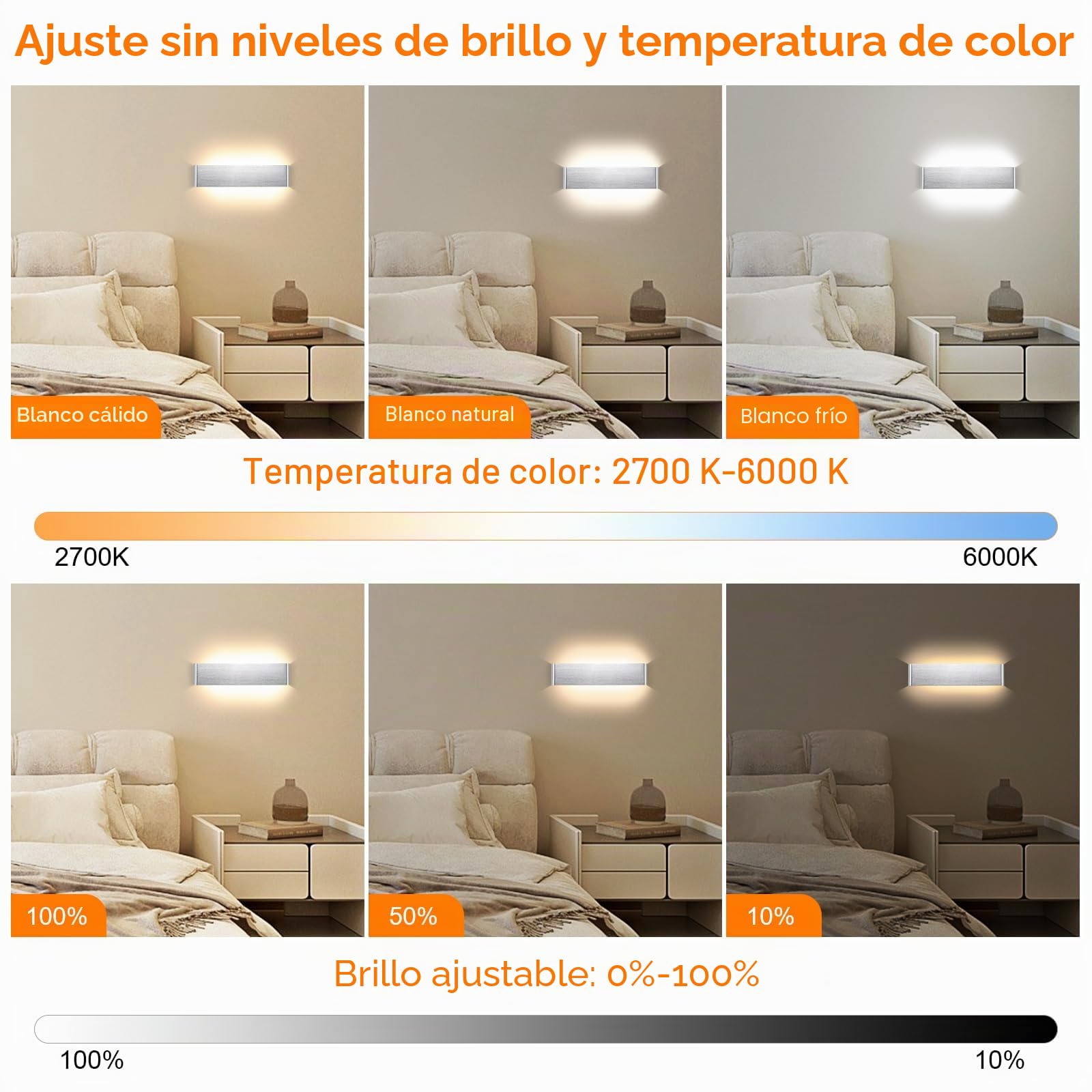 ENCOFT 18W Lámpara de Pared Interior LED, 40cm Aplique de Pared Regulable con Control Remoto, Apliques de Interior Up Down Spot, Iluminación de Pared en Aluminio 2700K-6000K, 0-2400LM, Plateado