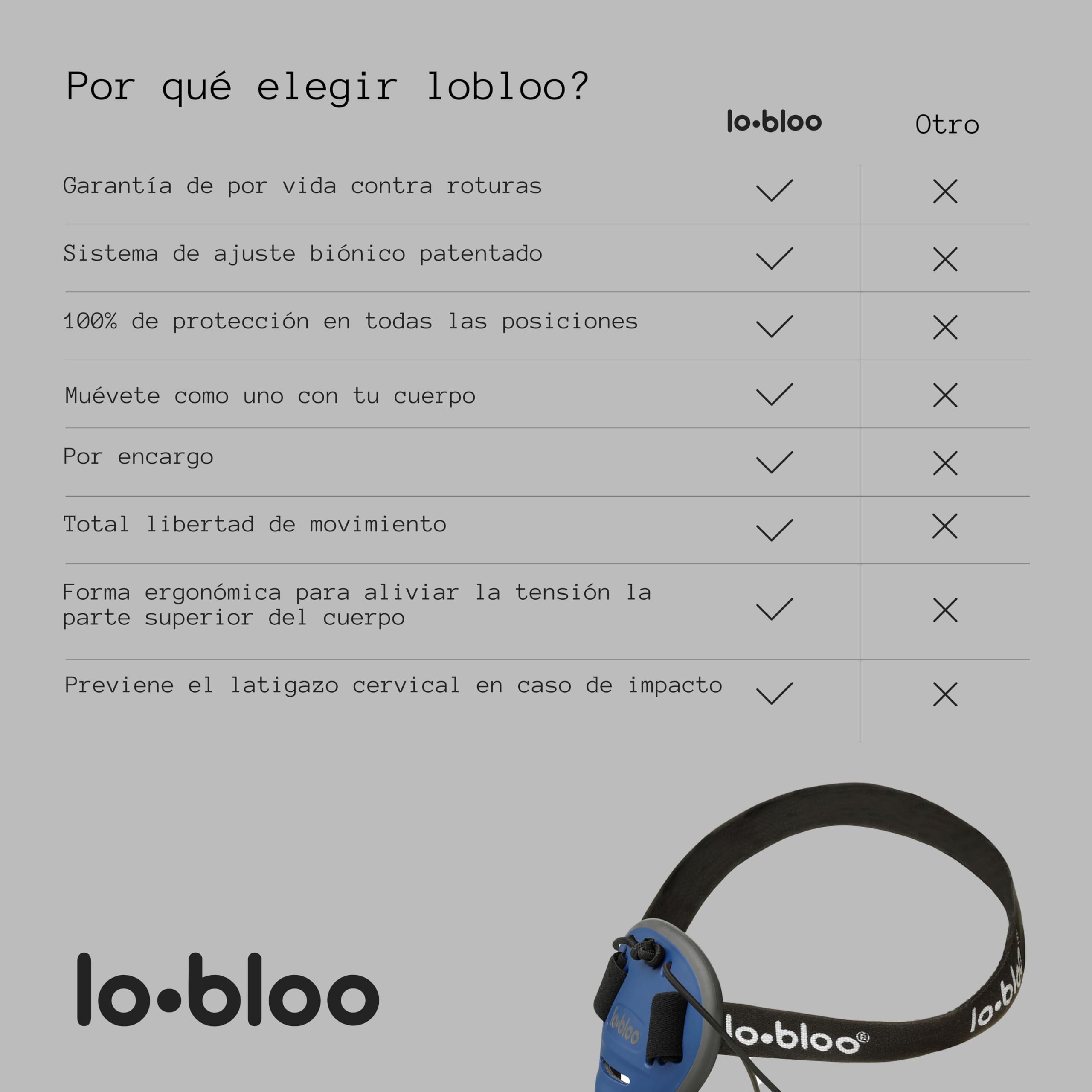 Lobloo Free Female Coquilla Pélvica Atlética Patentada para Deportes de Contacto MMA, Grappling, BJJ, Krav Maga, Talla Única +9 años
