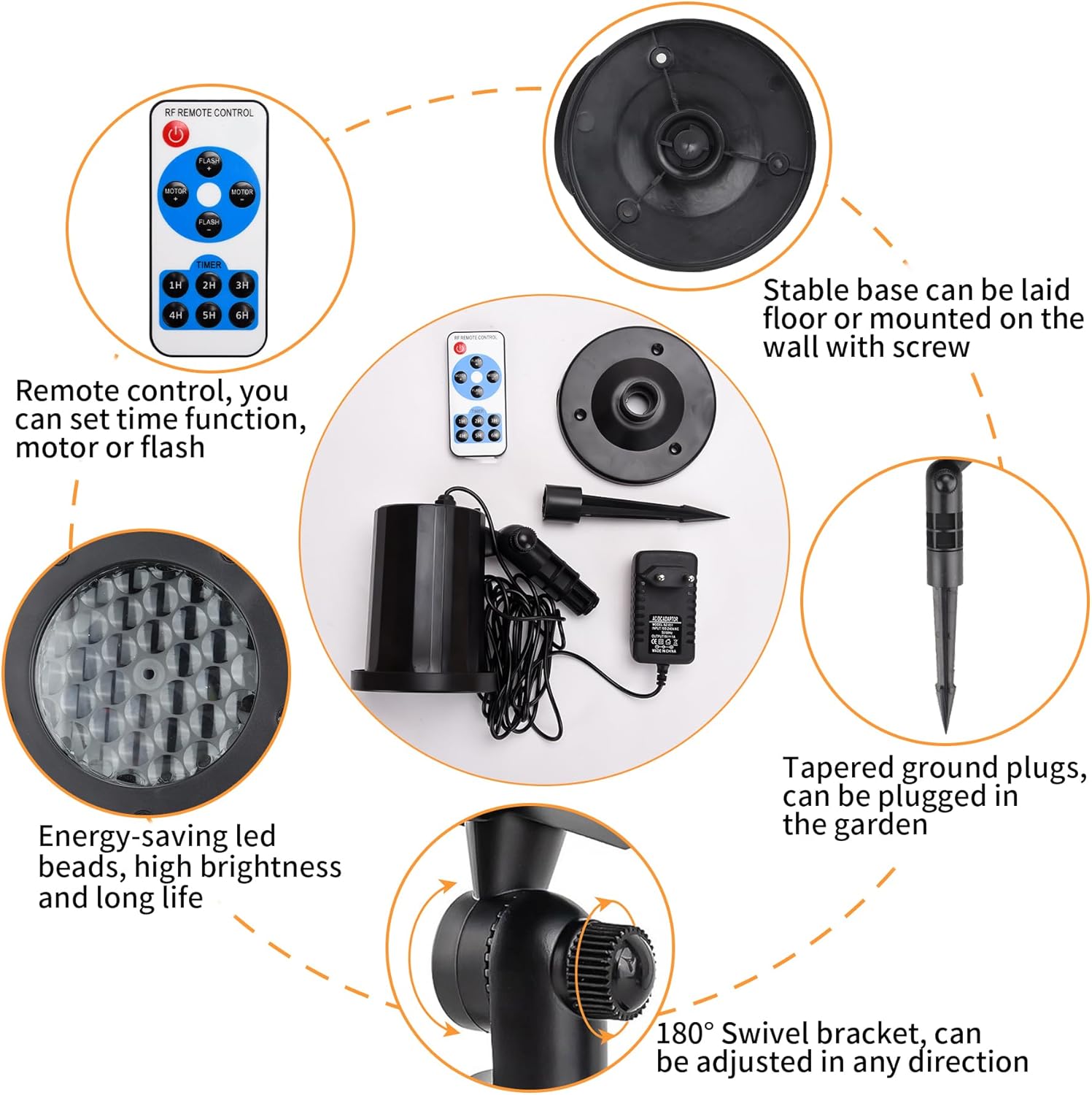 Projektor működésben és végeredmény