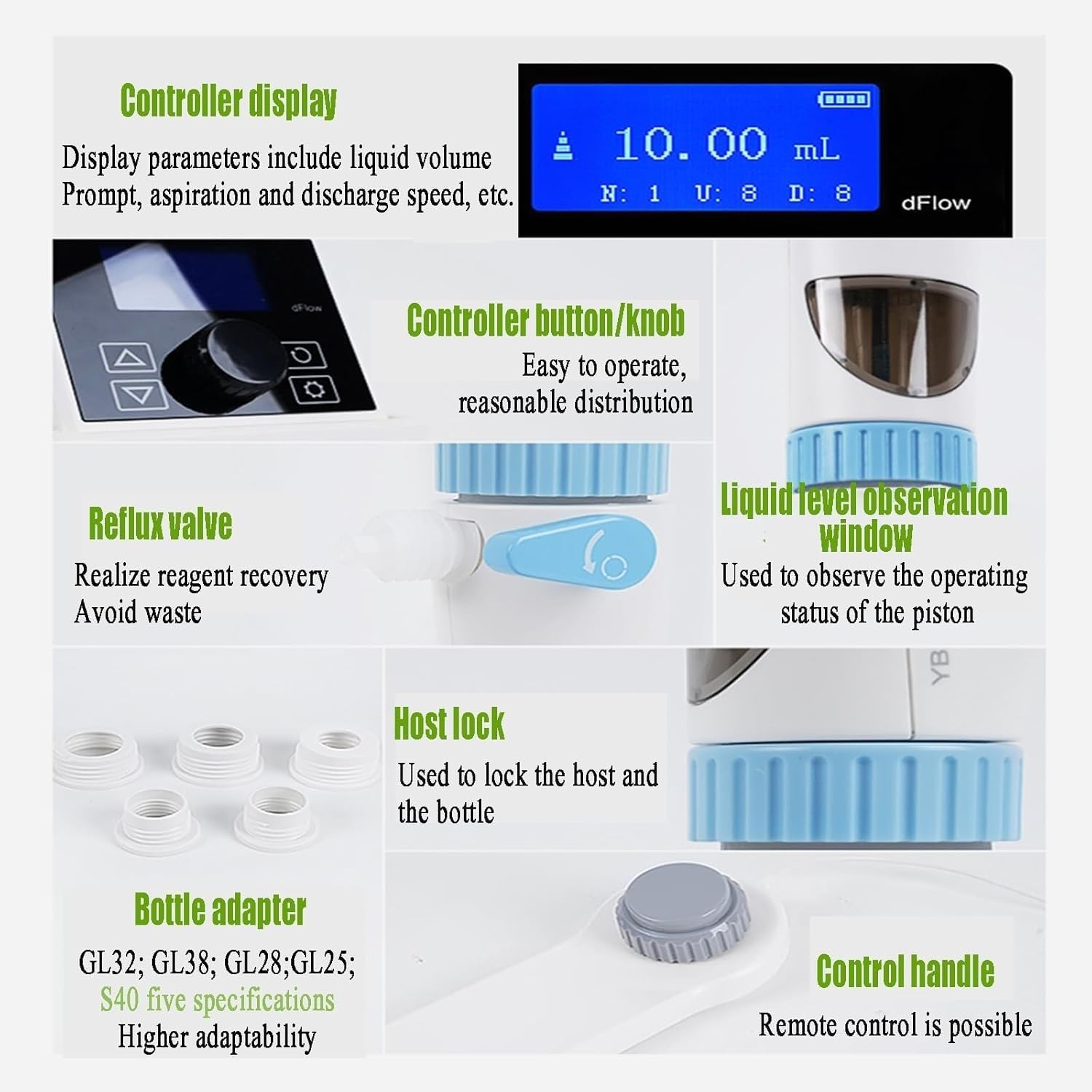 Dispensador digital de tapa de botella, bureta de polipropileno con 16 velocidades y volumen ajustable de 0,01 a 99,99 ml, dispensador electrónico de reactivos líquidos para uso en laboratorio