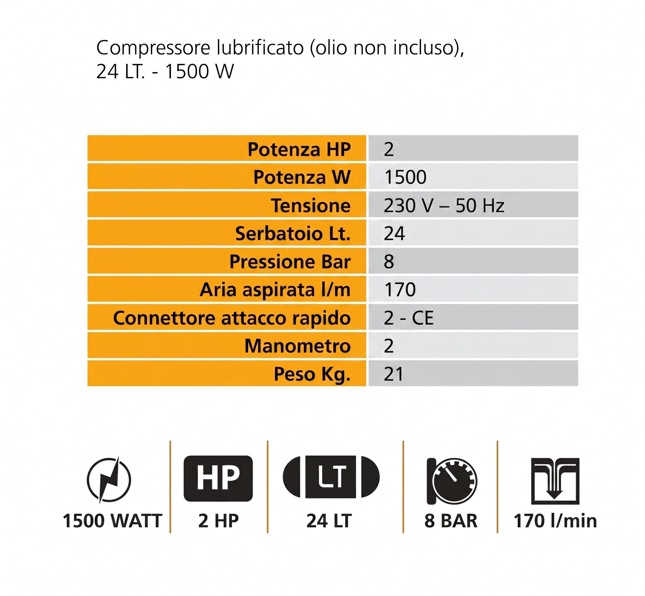 Compressore ad Olio Handy 24 LT - 2 HP - 8 Bar - 1500 W -230V