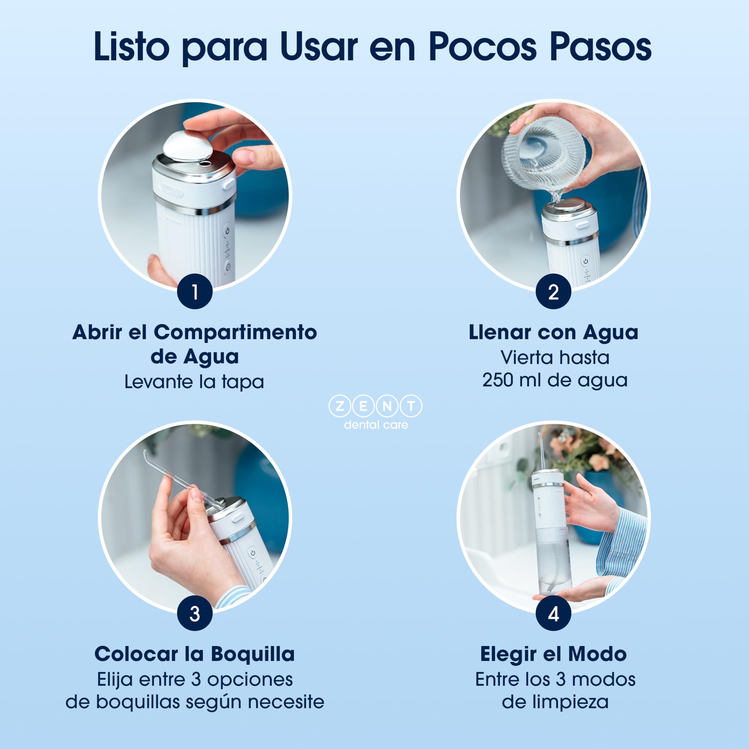 ZENT Stream+ Irrigador Bucal viaje con tecnología rotativa avanzada de 360° | Irrigador dental portatil, 3 Boquillas, Presión ajustable, Limpia quitar sarro dientes, Batería duradera, IPX7 Impermeable