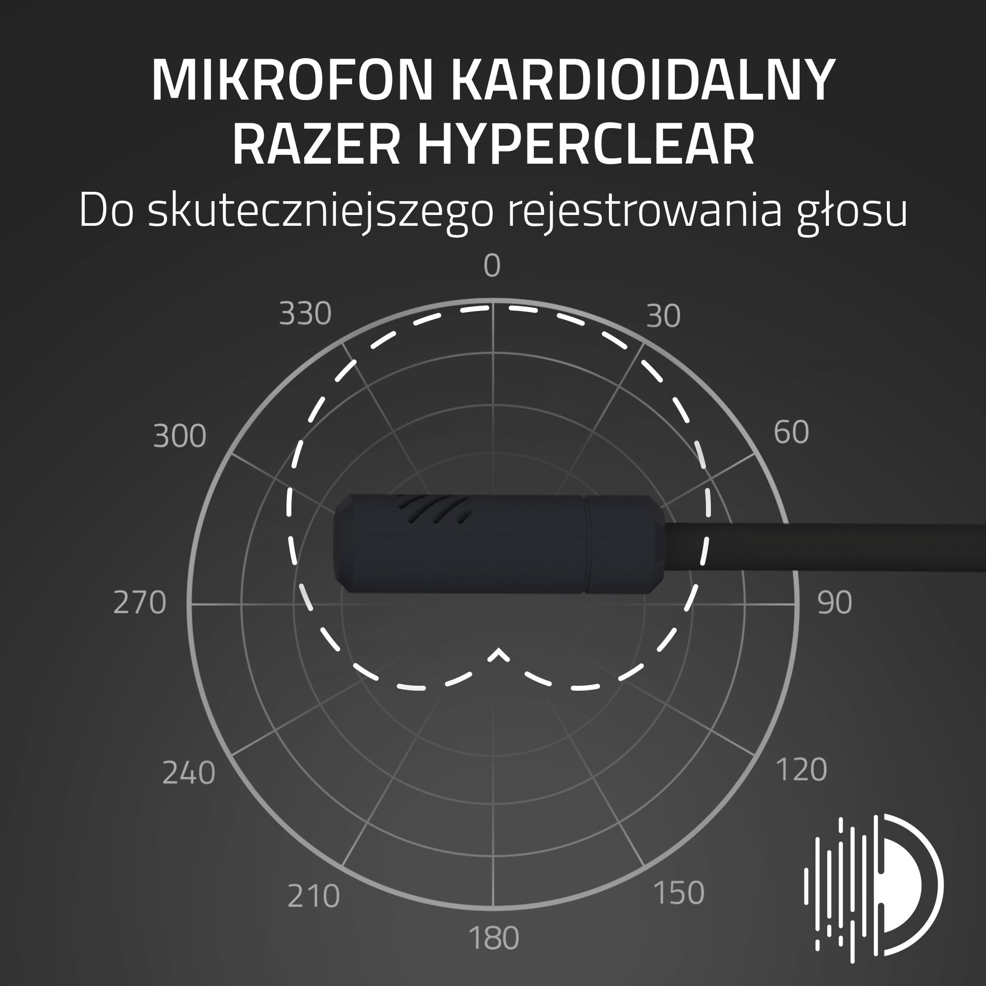 Razer Kraken Kitty V3 X - przewodowy zestaw słuchawkowy Kitty do gier - kultowe uszy Kitty - lekki, waży tylko 270g - mikrofon HyperClear Cardioid - przetworniki TriForce 40mm | Czarny