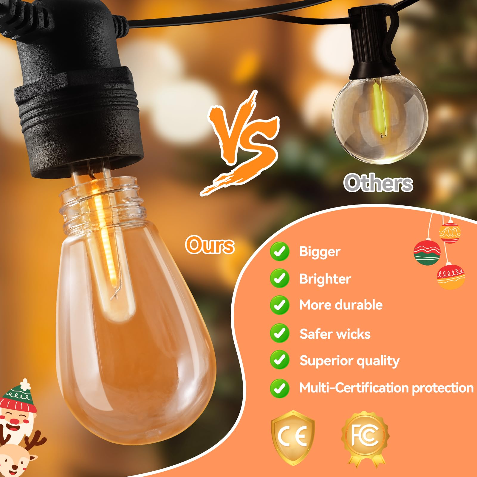 S14 LED-Lichterkette Für Außen – 1,8 M, Edison-Vintage-Birnen, IP65 Wasserdicht, Dimmbar, Warmweiß