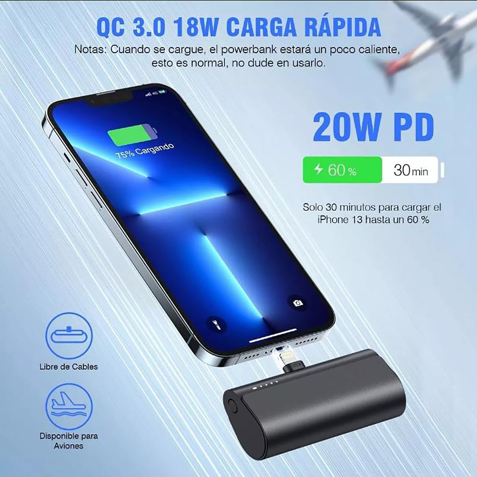 Cargador De Coche Rápido 66W Con 4 Puertos USB - Incluye Voltímetro LED, QC3.0 Y PD - Compatible Con 12V/24V, Para Coche, Camión O Caravana