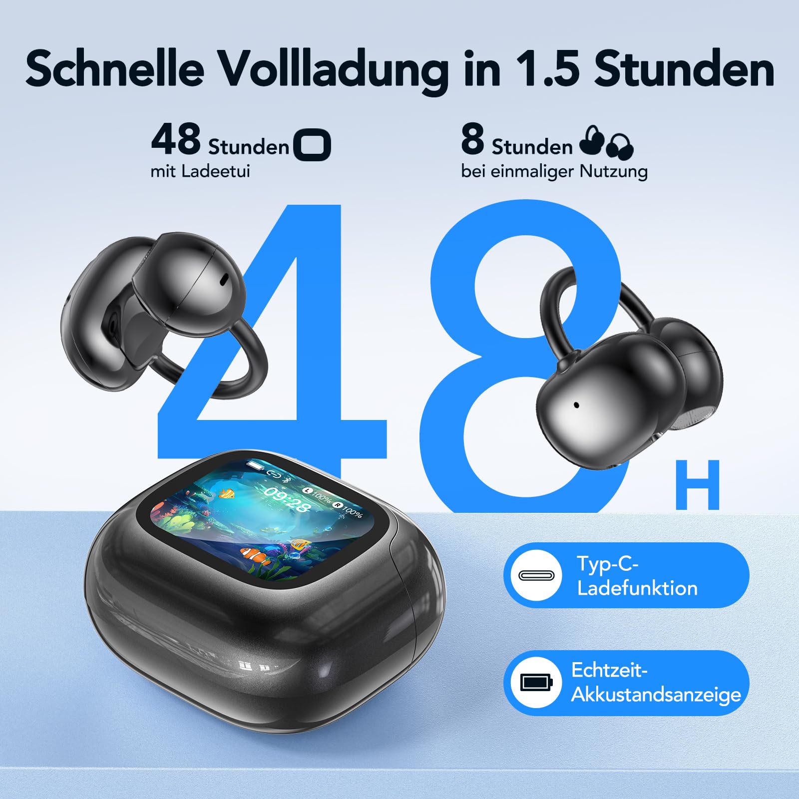 NE32 KI Übersetzer Kopfhörer mit LCD, 3-in-1 Übersetzungskopfhörer, 150 Sprachen, 9 Übersetzungsmodi, HiFi-Sound, ENC, 48H Bluetooth 6.0