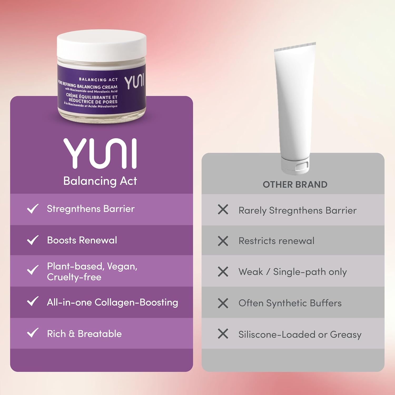YUNI | Niacinamide Moisturizer | Collagen Boosting Face Cream | 5% Niacinamide | For Sensitive Skin | Anti-Aging Skincare | Skin Tightening | Plant Based | Vegan Skincare | 1.7 oz - Image 6