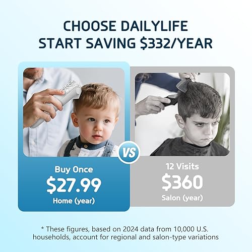 Miniatura 4 de DAILYLIFE Cortapelos para bebés, cortapelos silenciosos para niños con autismo, kit de corte sensorial de pelo de bebé, recortador de pelo
