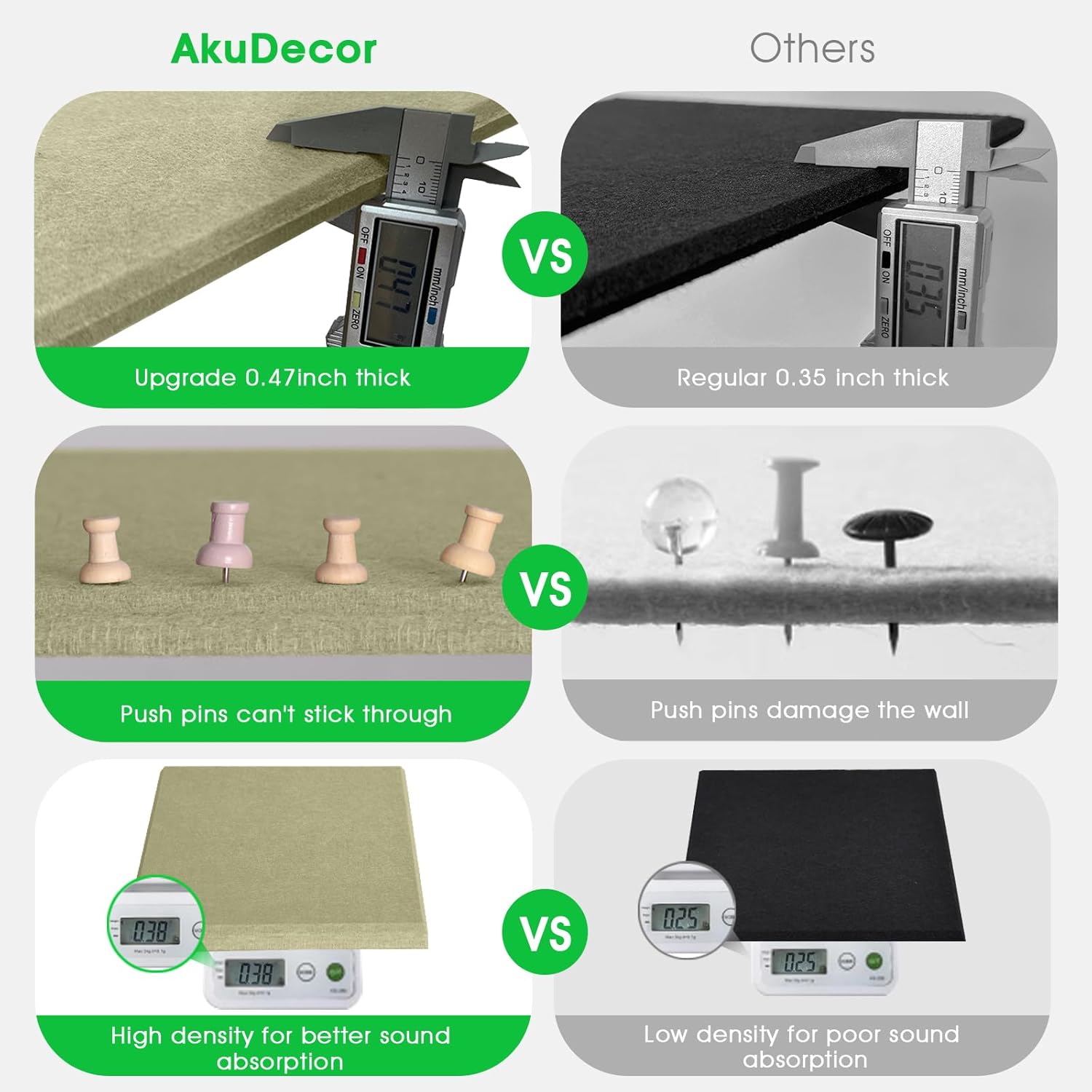 Large Cork Board for Office Wall Decor,48"x36"-12 Pack Felt Wall Tiles with Safe Removable Adhesive Tabs, 1/2" Thick, Felt Bulletin Board Pin Board Cork Boards for Walls - Sage Green