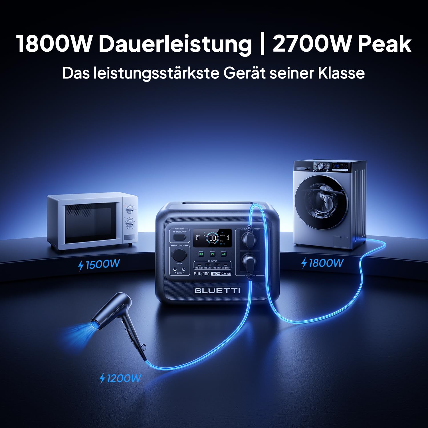 BLUETTI Elite 100 V2 (2025 Neu) Tragbare Power Station, 1024Wh LFP Batterie Backup mit 2 1800W AC Ausgängen (3600W Surge), 35% Kompakter, Solar Generator für Camping, Stromausfälle und Off-grid