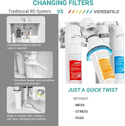 Miniatura 2 de Metpure Versátil MV-Roset Rojo (R) + Naranja (O) Juego de cartuchos de repuesto de cartucho de giro rápido (1 sedimento, 1 x compuesto de carbono