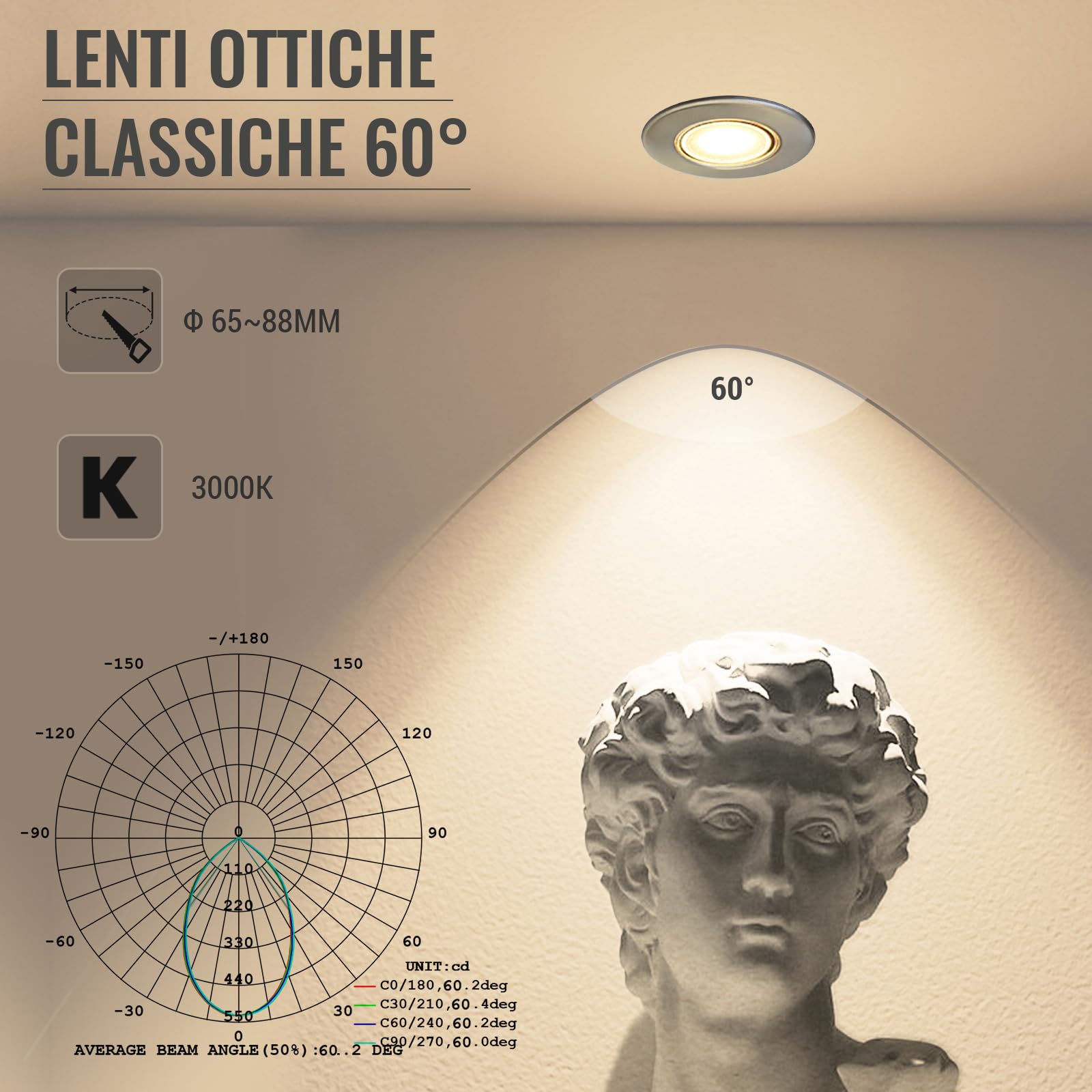 6x 10W Faretti LED da Incasso per Cartongesso Dimmerabili,850LM Foro 65-85mm Luce Calda 3000K per Cucina,Interno,Faretti Led Soffitto COB 220V Equivalenti a 100W