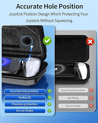 Miniatura 4 de FYOUNG 3 in 1 Accessories Bundle for Playstation Portal, Carrying Case & Hard PC Clear Cover Skins Set with Screen Protector, Protective Shell Negro