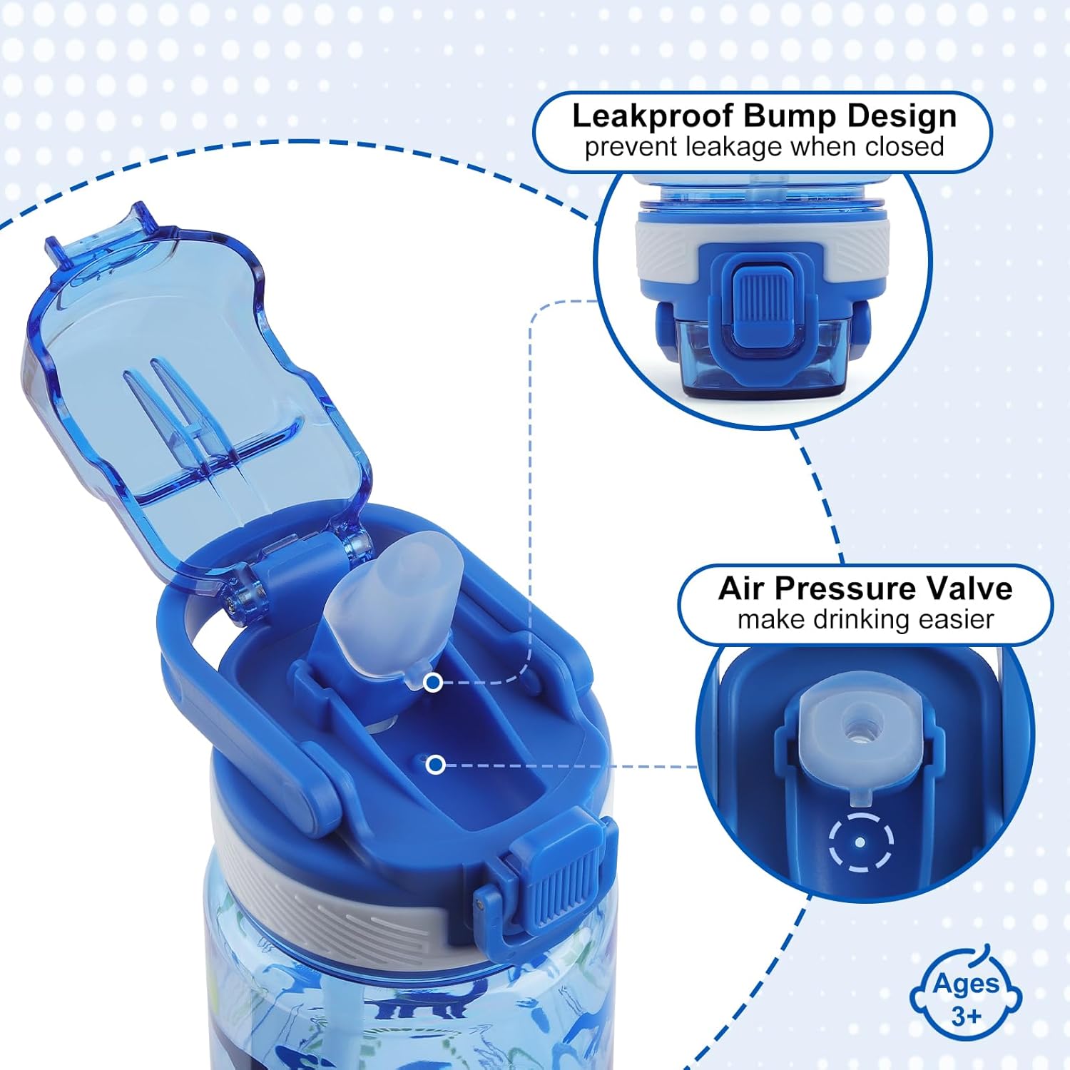 Kids Water Bottle for School, 20 Oz Plastic Water Bottle with Silicone Spout and Pop-Up Cover, BPA Free & Dishwasher Safe (Dinosaur) - Image 3