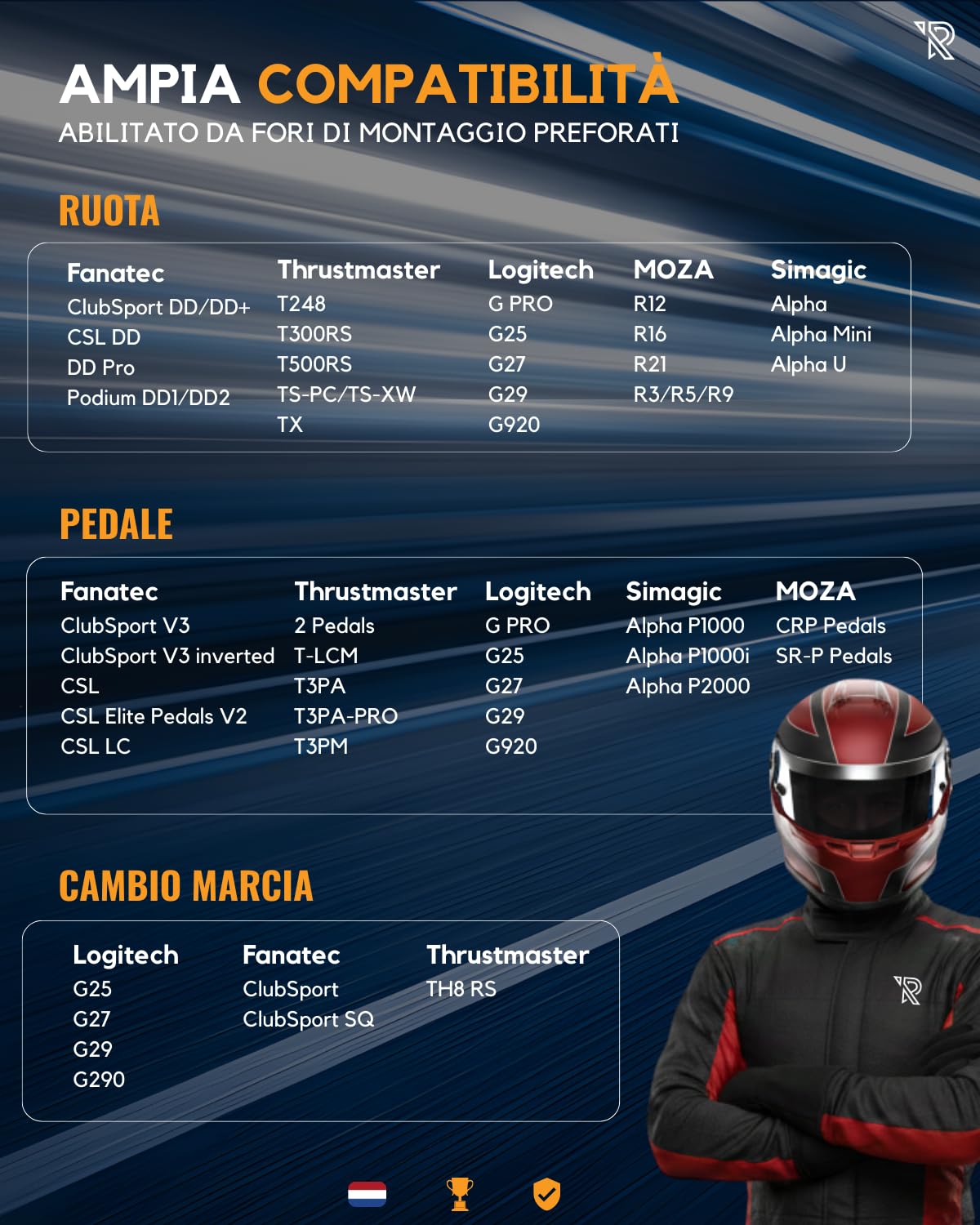 Ranqer Simulator Racing Seat Regolabile In Pelle PU Con Telaio Metallico, Compatibile PC PlayStation Xbox E Volanti Fanatec Logitech MOZA Simagic Thrustmaster, Posizione Di Guida Perfetta