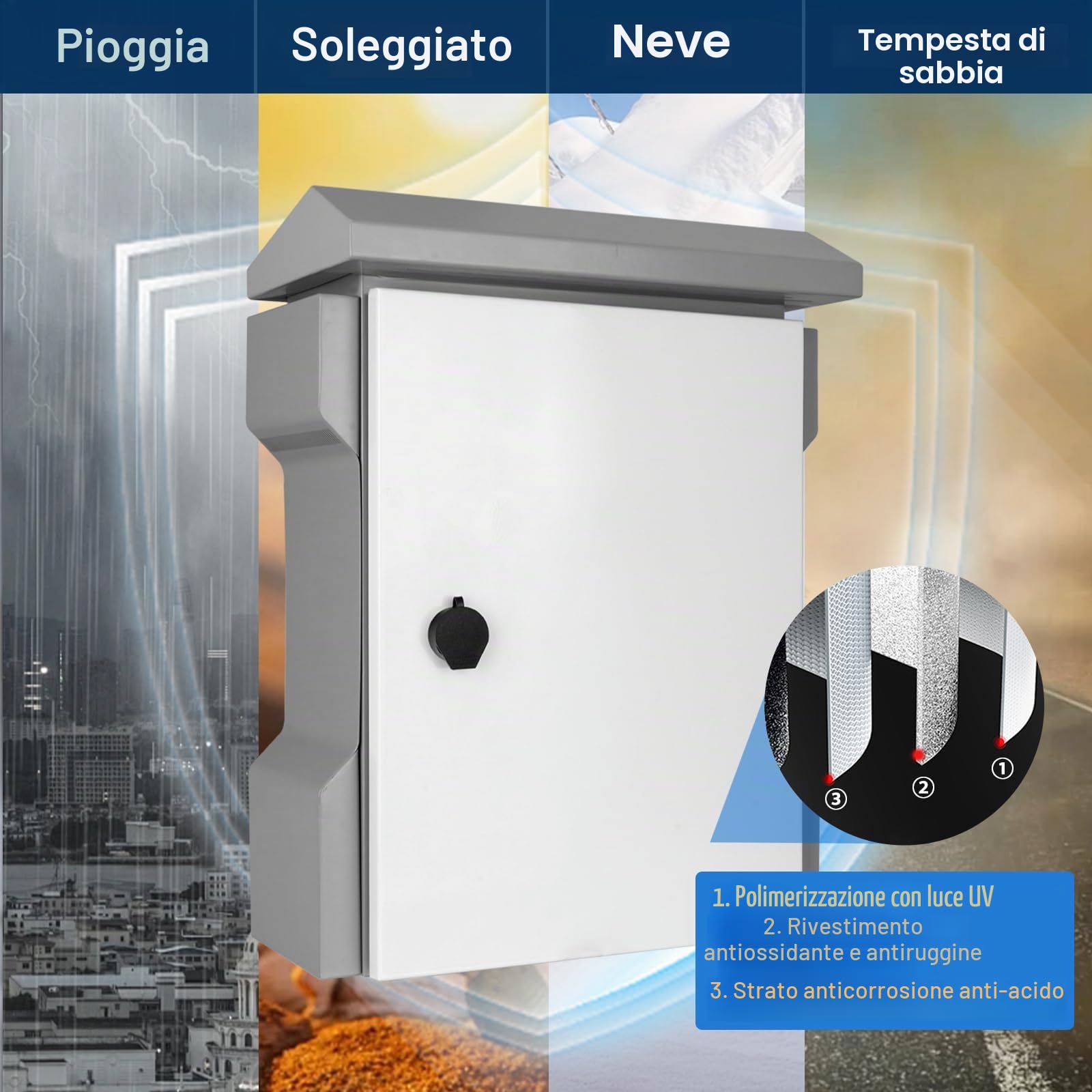 Armadio di Commutazione in Acciaio Inox Recinto Industriale, Scatola Stagna Elettrica da Esterno con Serratura a Chiave, Scatole Elettriche da Muro per il Cablaggio - 450x350x150MM