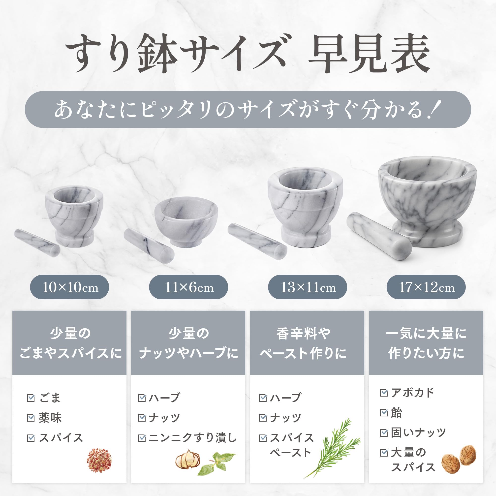 Amazon｜【料理が変わる 香りが違う】JEmarble 大理石 すり鉢 スパイス