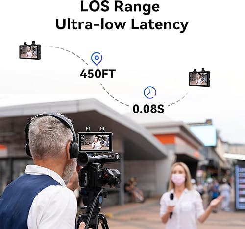 Miniatura 5 de Hollyland Mars M1 - Transmisor inalámbrico mejorado y receptor y monitor, 3 en 1, sistema de transmisión de video inalámbrico SDIHDMI con rango Los