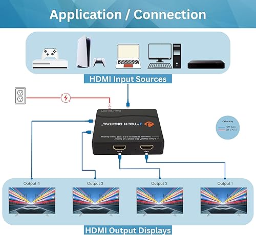 Miniatura 5 de J-Tech Digital Divisor HDMI 4K 60Hz 1X4 Salida de Resolución Múltiple (MRO) Divisor HDMI 2.0 Soporta reducción HDR HDR10 / Visión Dolby 4K@60Hz
