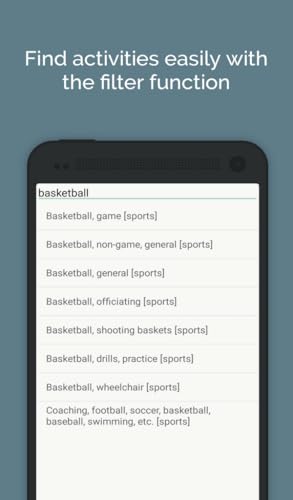 Burned calories calculator - Caloriedex