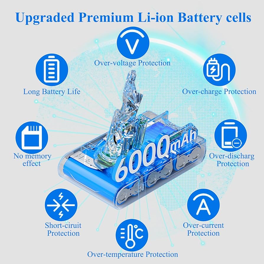 Amazon.com: Upgraded 21.6V 6.0Ah Replacement for Dyson V7 Battery
