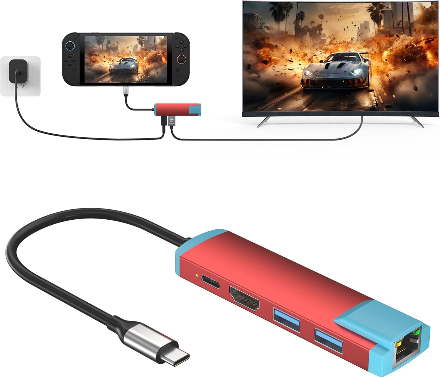 USB C Switch 2 Dock,4K@60Hz HDMI Adapter with PD/USB 3.0/Gigabit Ethernet Port,Replacement Dock for Switch/Switch OLED/Steam Deck/ROG Xbox Ally X/Legion Go