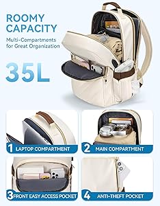 BOSTANTEN 15.6 Inch Laptop Backpack for Women- College Teacher Computer Bag Travel Backpack Purse