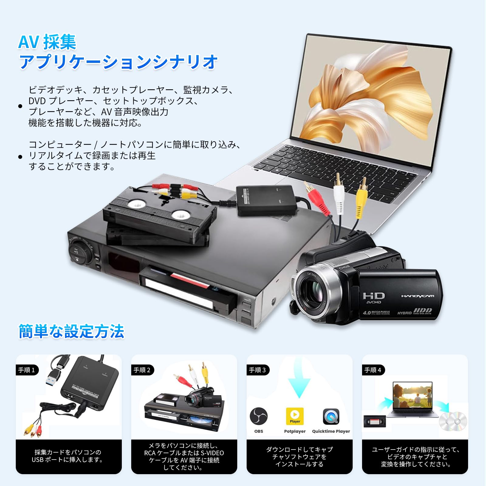 Amazon.co.jp: VHS デジタル変換機 - RCA to HDMI コンバーター、USB