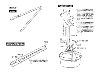  peak 焚火台 Lサイズ、（おまけ付き）トングふいご炭シャベル peak 焚火台 Lサイズ、（おまけ付き）トングふいご炭シャベル