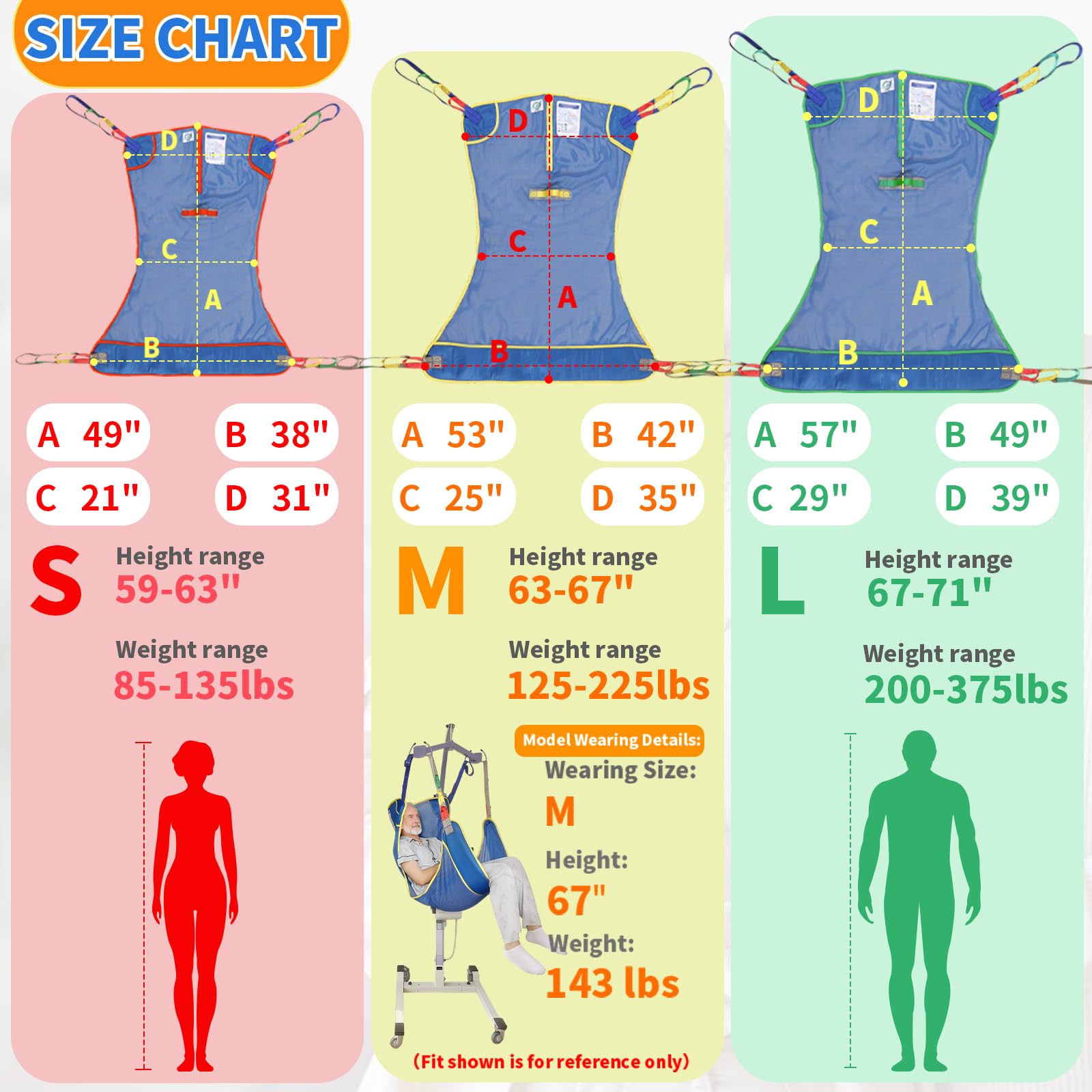Eslinga universal de elevación de cuerpo completo para elevación de pacientes – Eslinga de transferencia de malla para ducha, eslinga de elevación bariátrica grande para ancianos y discapacitados