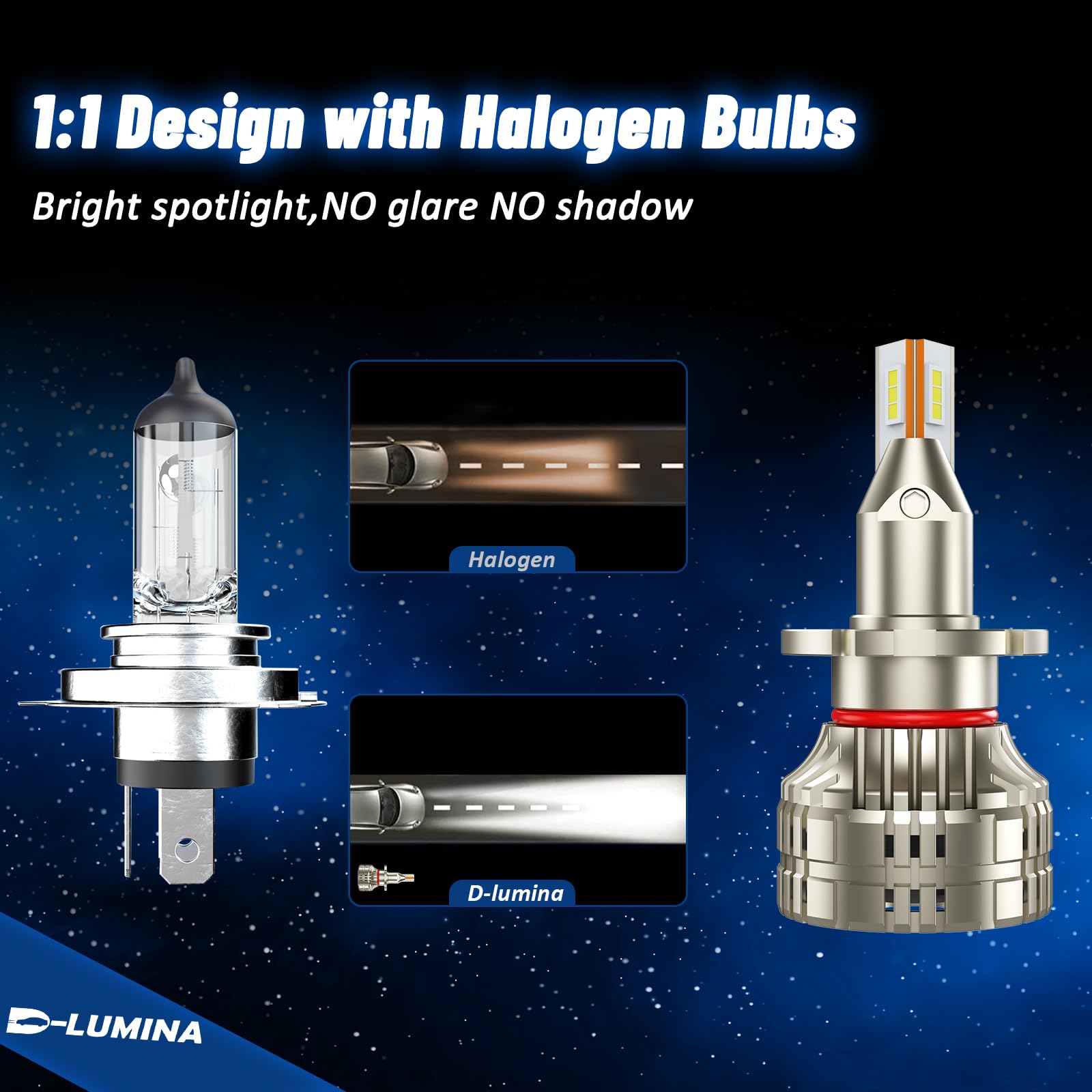 D-Lumina D2S D2R D4S D4R Żarówka LED do reflektorów Projektor Canbus Error Free 120W 20000LM Auto Lampa samochodowa Konwersja żarówki 6000K biała, standardowa wiązka do reflektora z soczewką