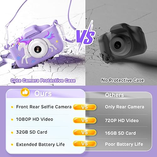 Miniatura 5 de Cámara infantil para niñas de 3 a 12 años, cámara de video digital HD con tarjeta SD grande de 32 GB, 28 marcos divertidos de doble lente para