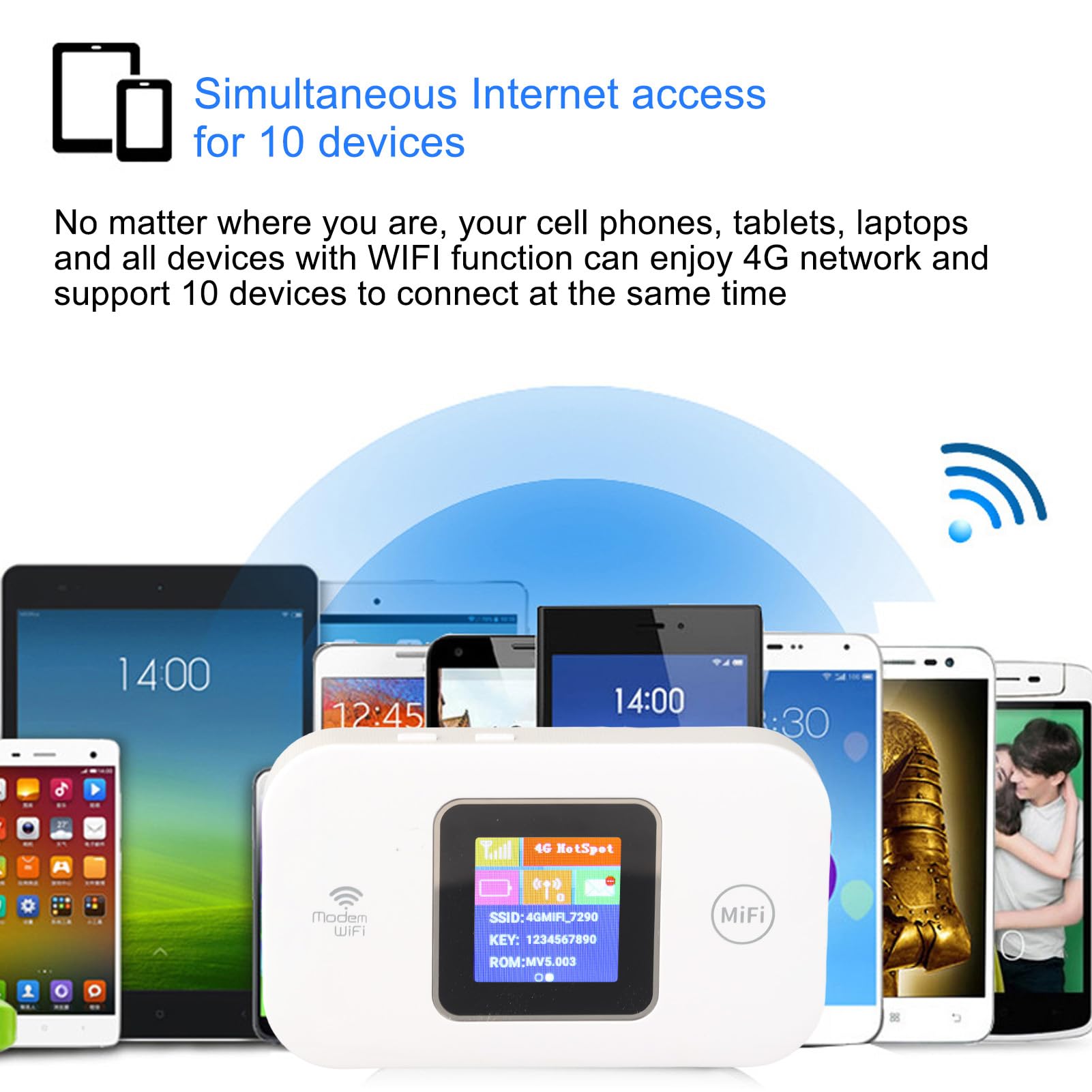 Point D'accès WiFi Mobile, Routeur WiFi Portable, Dispositif de Point D'accès WiFi avec Emplacement pour Carte SIM, Prise en Charge de 10 Utilisateurs, 150 Mbps, Batterie 3000 MAh