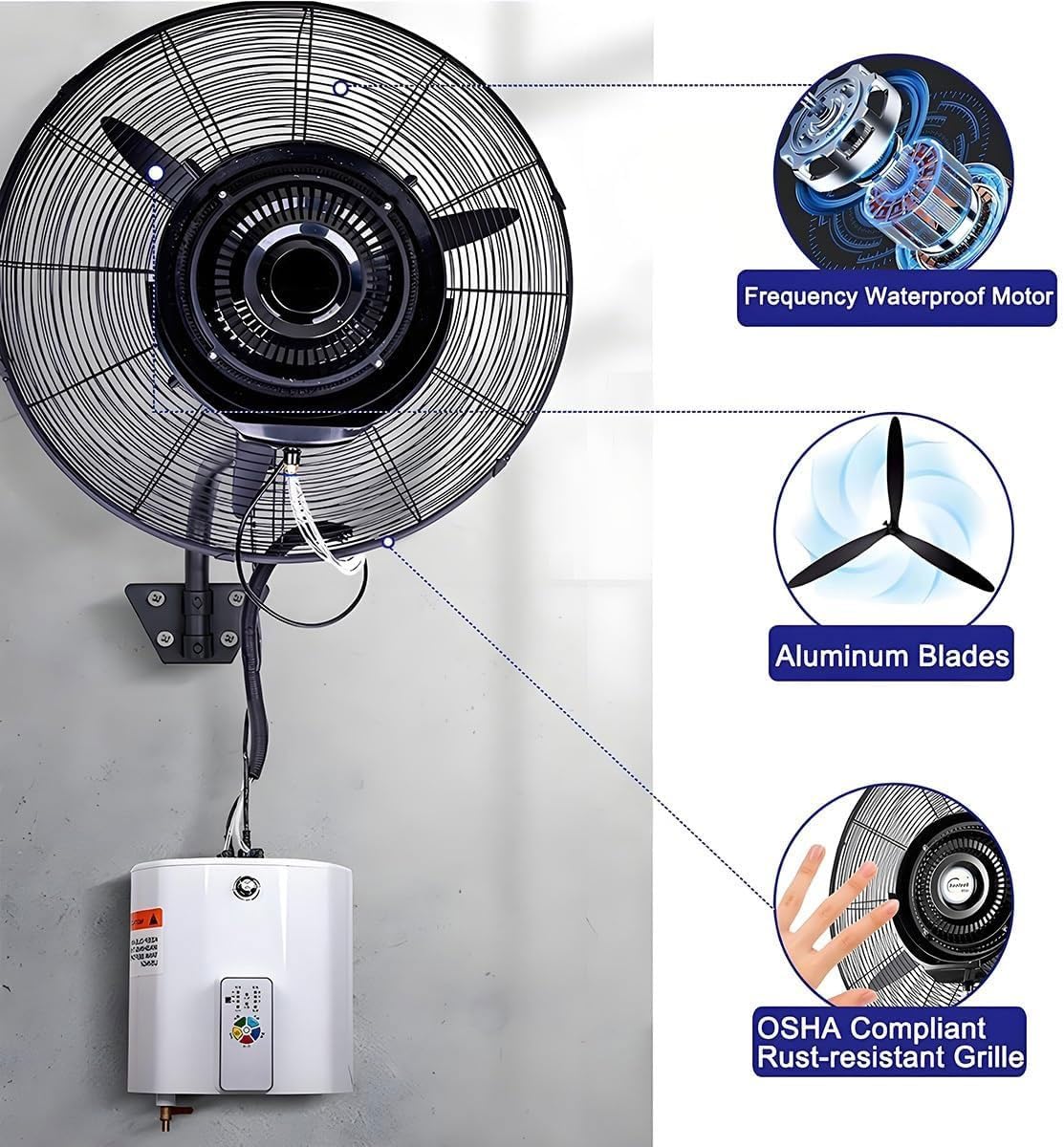 Cooling Fan with Mist,Wall Mount Oscillating Misting Fans with Remote,Industrial Spray Fans with 3 Wind Modes,15L Water Tank & Automatic Filling,for Industrial Shop Garage Barn Workspace(71cm/28in)