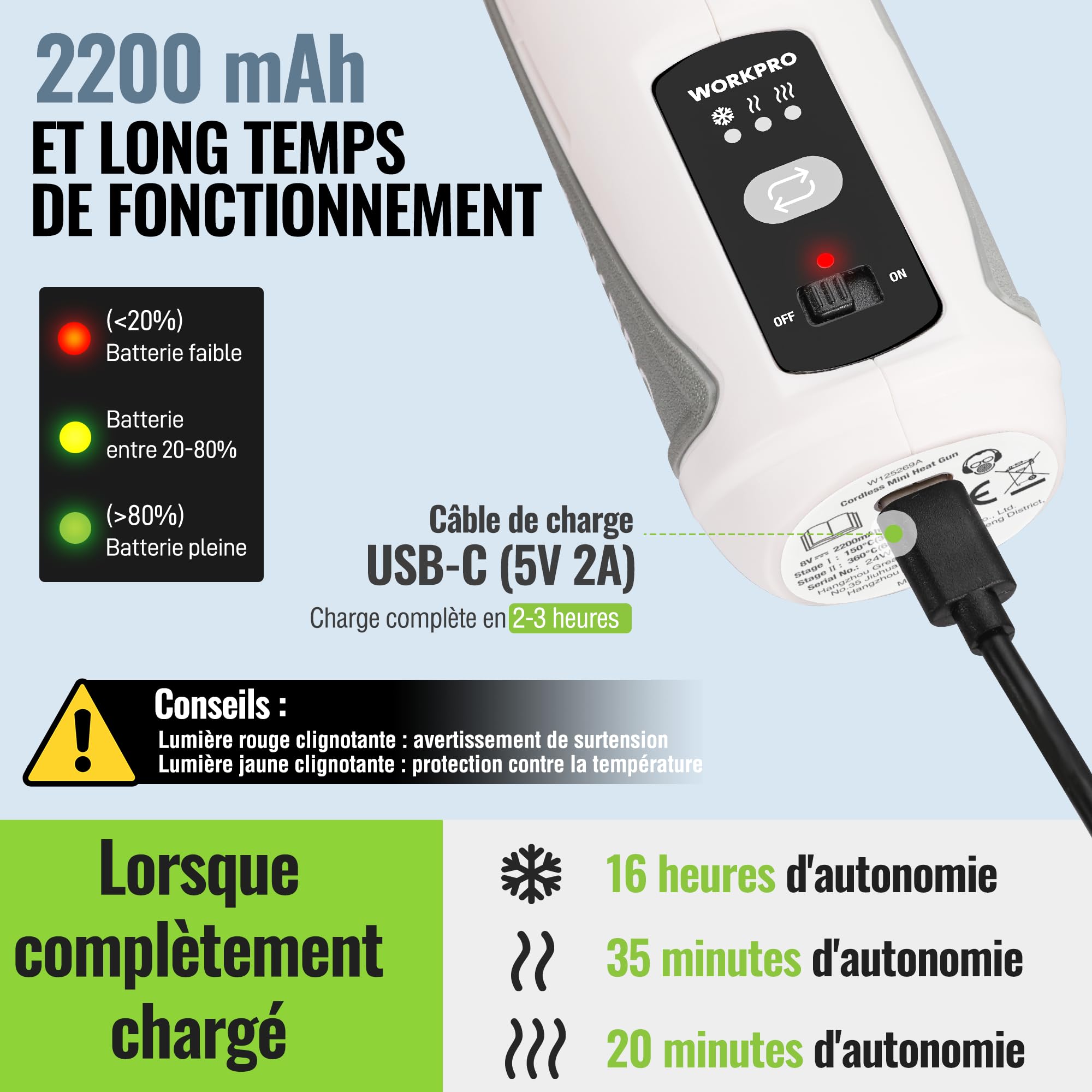 WORKPRO Mini Décapeur Thermique Professionnel 7,2V, Pistolet à Air Chaud Sans Fil, 3 Températures (Froid/150℃/360℃), Chauffage Rapide, 2000 mAh, Avec Buse et Câble de Charge USB-C, pour Bricolage